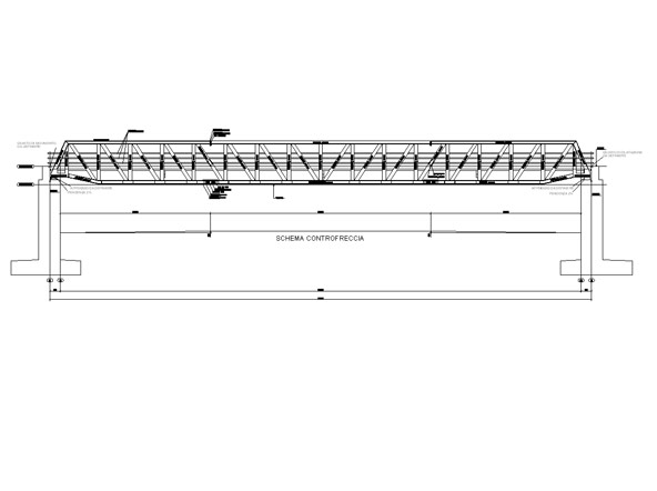 Ponti Viadotti Passerelle