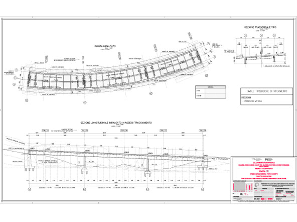 Ponti Viadotti Passerelle